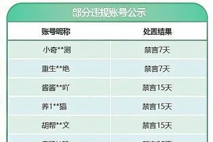 贝尼特斯谈05年欧冠决赛中场休息：我告诉球员们没有什么好输的